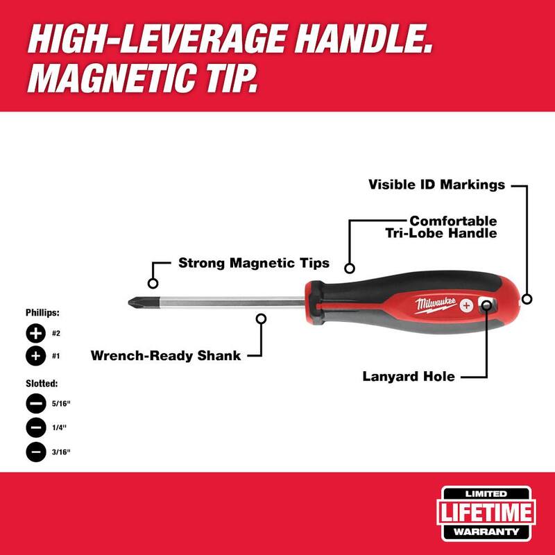 Set de destornilladores de 16 piezas de Milwaukee con destornilladores de precisión - 48-22-2612-48-22-2706