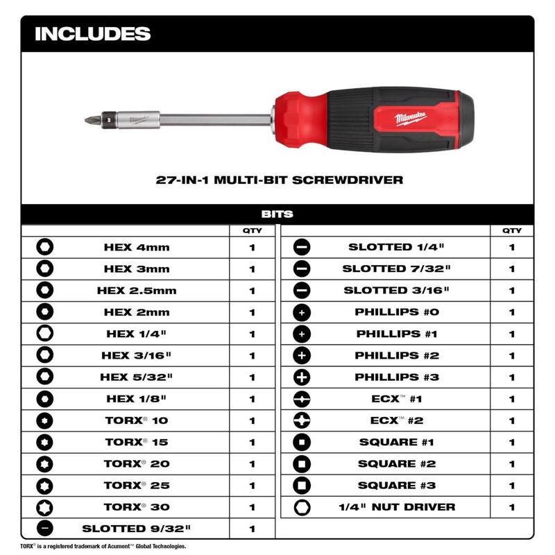 Desarmador multi-herramienta de 27 en 1 Milwaukee con cuchillos plegables multiusos Fastback de 6 en 1 con hoja de propósito general (paquete de 2) - 48-22-2901-48-22-1505