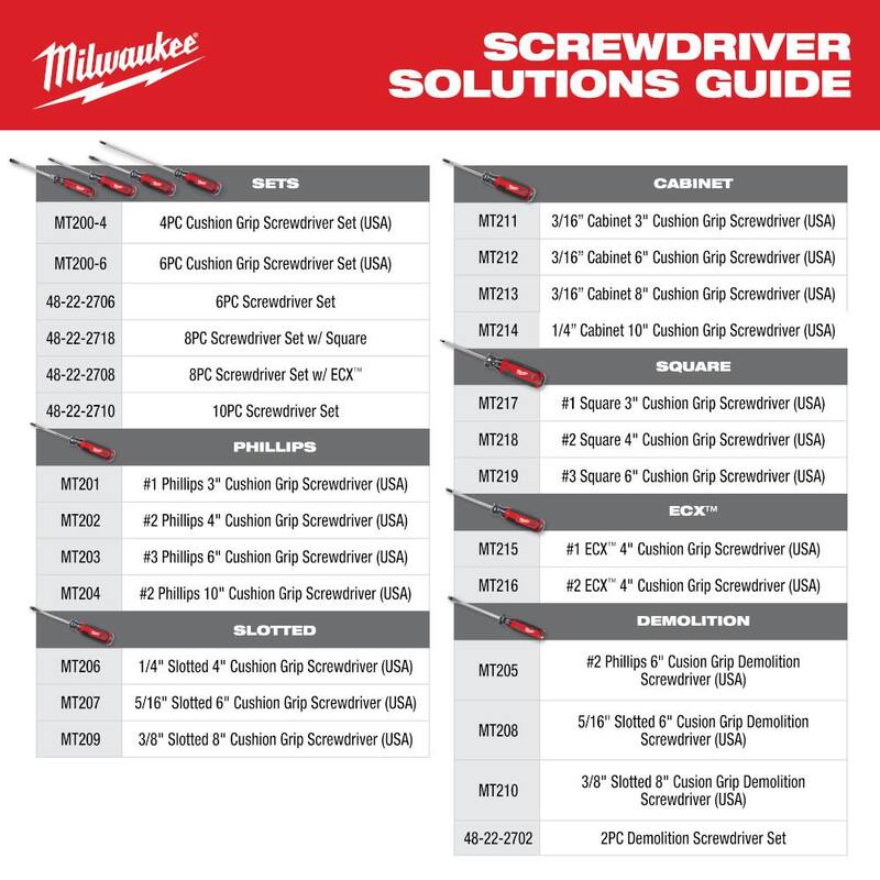 Desarmador de demolición Phillips #2 de 6 pulgadas con agarre acolchonado Milwaukee - MT205