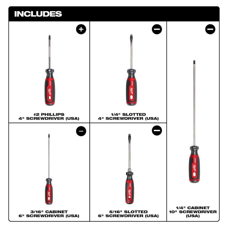 Kit de desarmadores Milwaukee con agarre acolchonado (5 piezas) - MT200-5