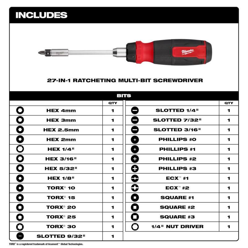 Desarmador multi-bit de trinquete de Milwaukee 27-en-1 con navaja plegable FASTBACK 6-en-1 con hoja de uso general (2 piezas) - 48-22-2904-48-22-1505