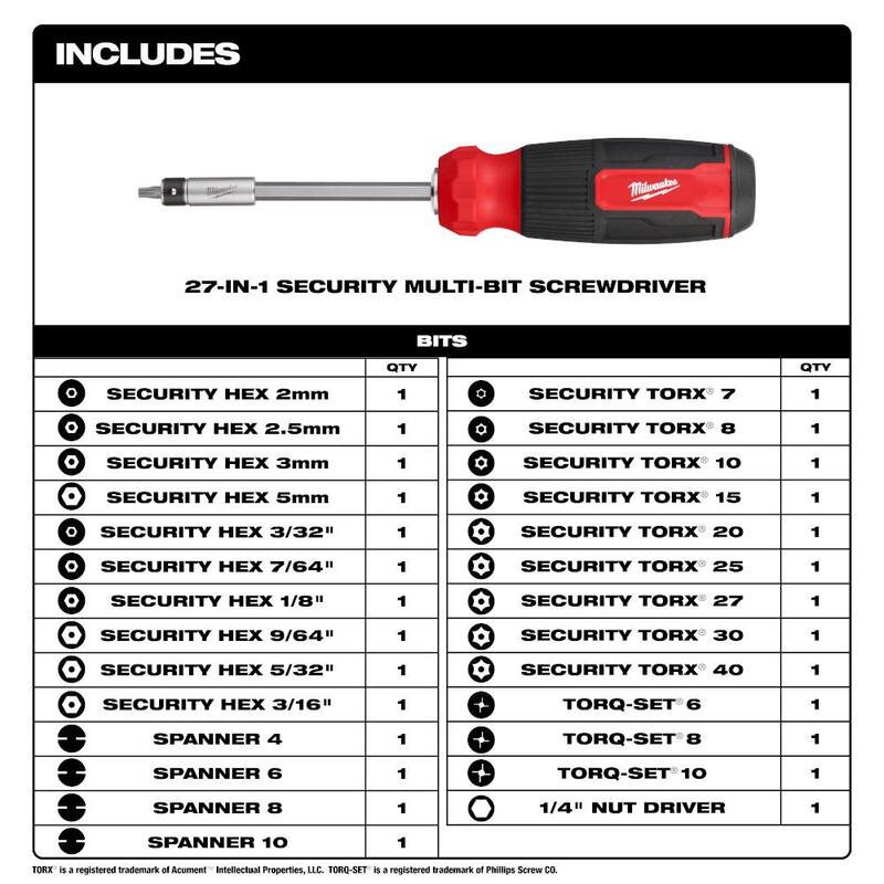 Desarmador multifuncional de 27 puntas Milwaukee 27-en-1 con desarmador de seguridad con trinquete de 27 en 1 - 48-22-2911-48-22-2912