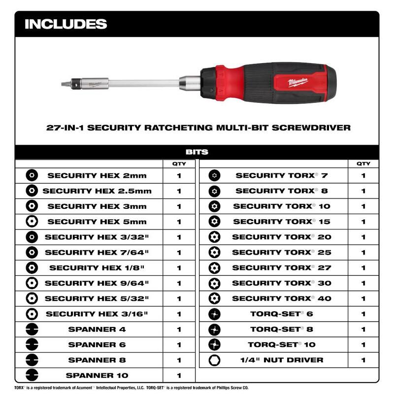 Desarmador multifuncional de 27 puntas Milwaukee 27-en-1 con desarmador de seguridad con trinquete de 27 en 1 - 48-22-2911-48-22-2912