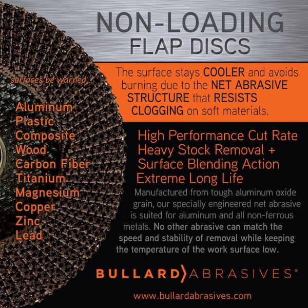 Bullard Abrasives Non-Loading Disco de Aletas, 4-1/2 x 7/8, T27, Paquete de 5 - 5328