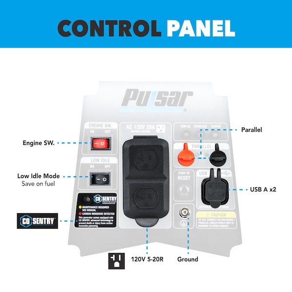 Pulsar Inverter Generator, Gasoline, Recoil Start, 120V, 10/13 A A - PGD16ISCO