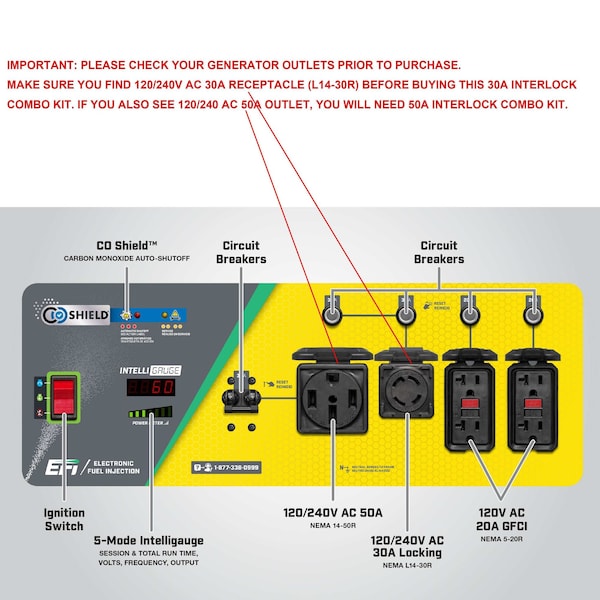 Liftcharger 4000-8500W Portable Generator Hook-up Kit for 150-225 Amp Square D Homeline Electrical Panel - PGK30W15