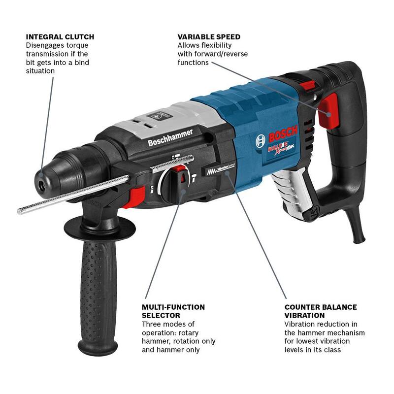 Bosch 8.5 amperios con cable 1-1/8 pulgadas SDS-Plus Martillo rotativo de concreto/mampostería de velocidad variable con estuche de transporte - GBH2-28L