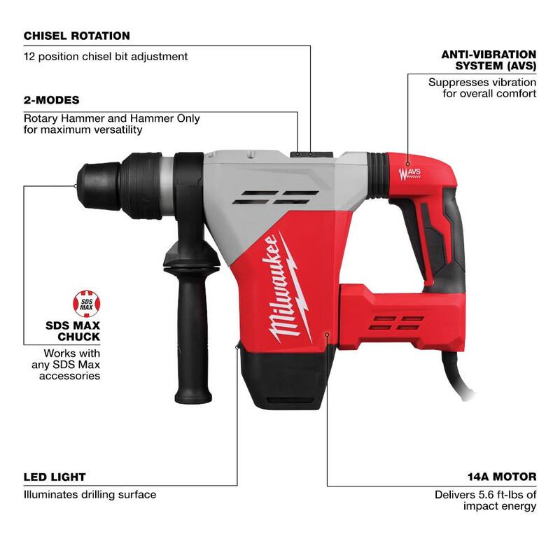 Martillo rotativo SDS-Max de 1-9/16 pulgadas Milwaukee - 5517-21