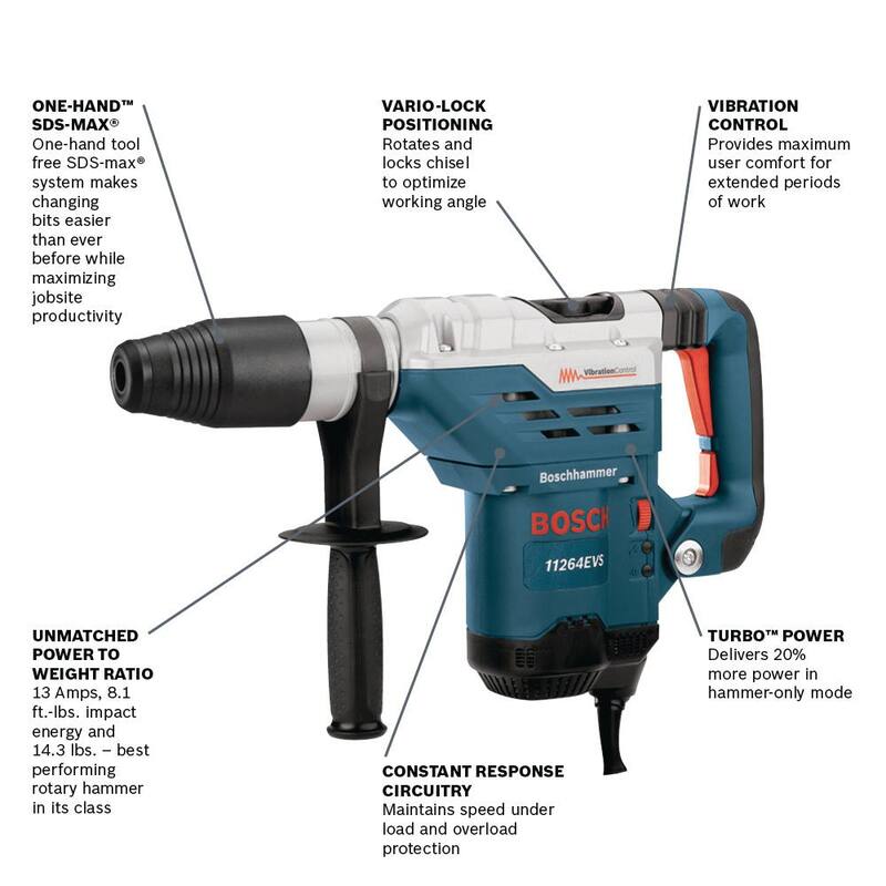 Martillo rotativo Bosch de 13 amperes con cable de 1-5/8 pulgadas SDS-max y velocidad variable con mango lateral auxiliar y estuche de transporte - 11264EVS