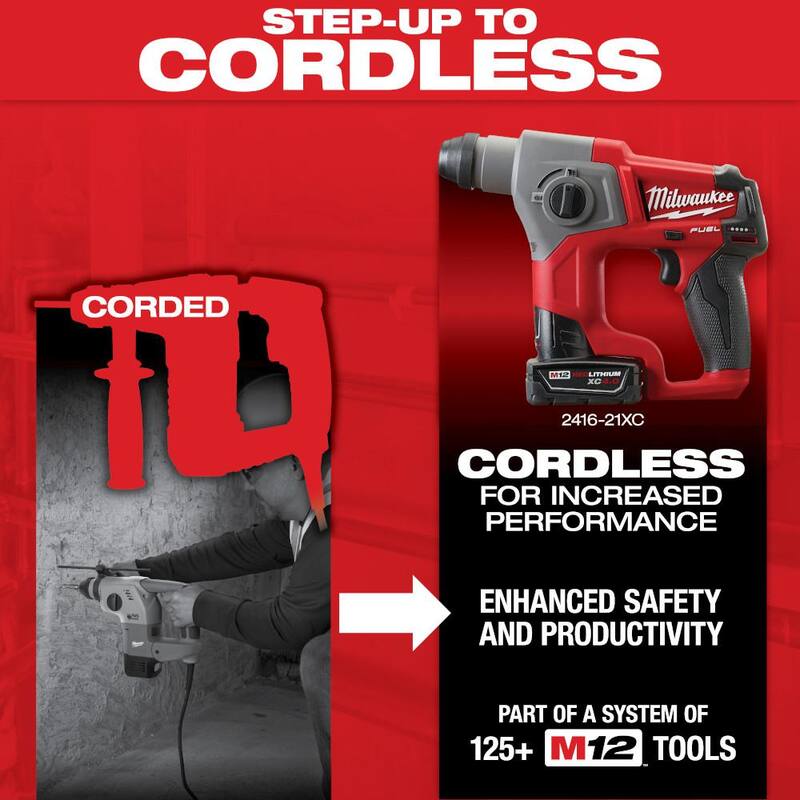 Kit de Taladro Rotativo de Martillo Milwaukee de 5.5 Amp 5/8 pulg. con Cable SDS-plus para Concreto/Mampostería con Estuche - 5263-21