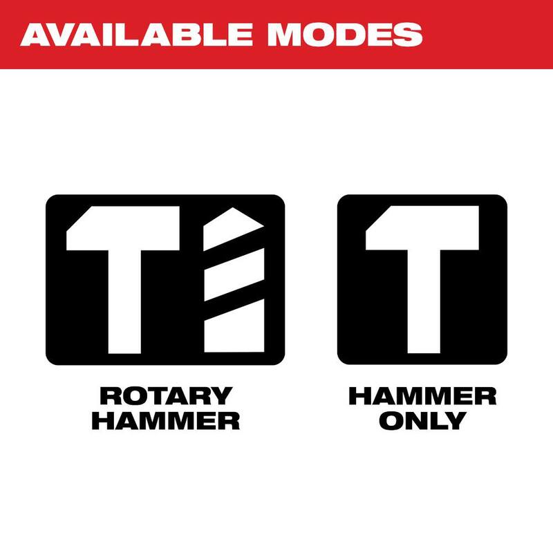 Martillo rotativo Milwaukee de 15 amperes con cable de 2 pulgadas SDS-Max - 5342-21.