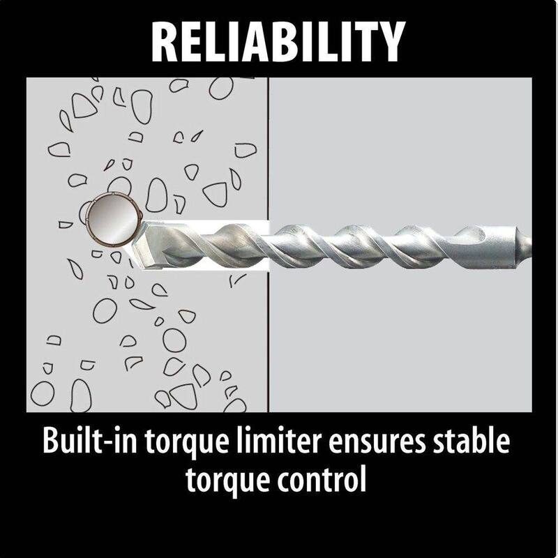 Martillo Rotativo para Concreto/Mampostería con Cable SDS-Plus de 7 Amperes y 1-1/8 pulgadas de Makita con Mango Lateral y Estuche de Plástico Resistente - HR2811F