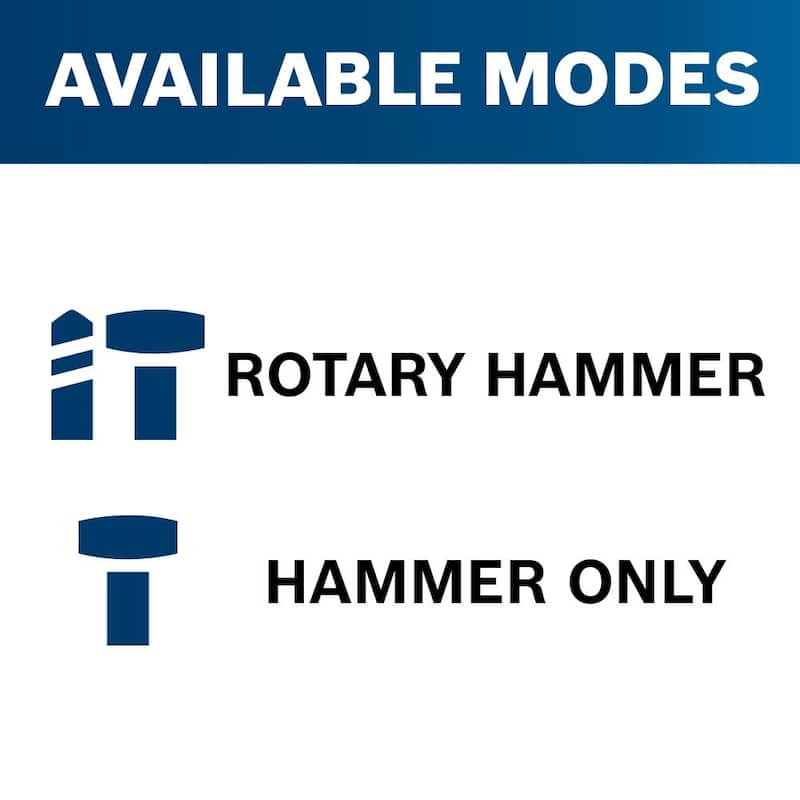 Bosch 13 Amp 1-5/8 pulgadas SDS-Max Taladro Martillo Rotativo con mango, estuche, SDS-Max adicional, Accesorio para polvo de cincelado de espigas - 11264EVS+HDC300