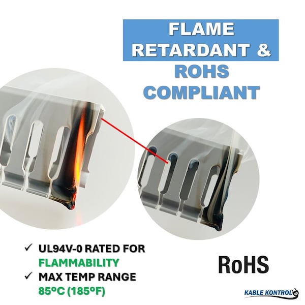 Kable Kontrol Open Slot Wire Duct 1in W x 1in H x 6.5ft L, PVC, UL Listed, Gray, 16PK - PFOS1X1-16