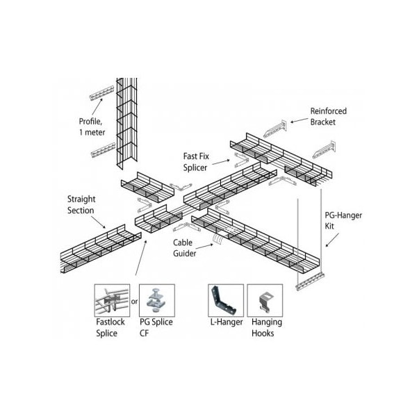 Kable Kontrol Wire Mesh Cable Tray Straight Section, Electro-Zinc Resistant Steel, 6in W x 4in D x 5ft L, Chrome - KK-6X4X5-EZ