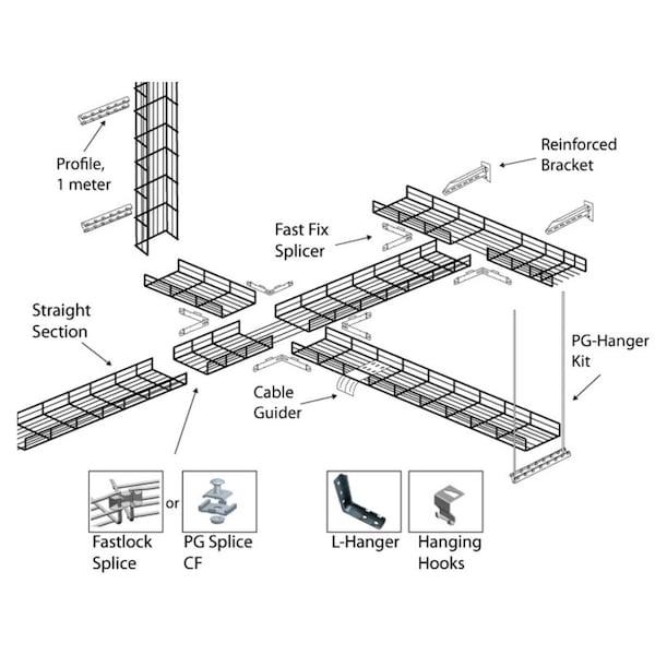 Kable Kontrol Cable Tray, 39.4 Lbs Capacity, Zinc Plated Steel, Zinc Plated - KK-8X2X5-EZ