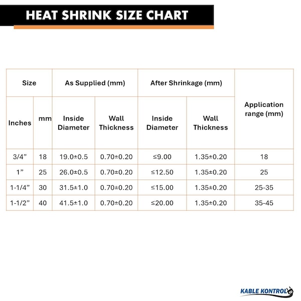 Kable Kontrol Heat Shrink Tubing, 1-1/4 in I.D. Before Shrinking, Orange, 100 ft. - HSTW125-21-125-100-OR