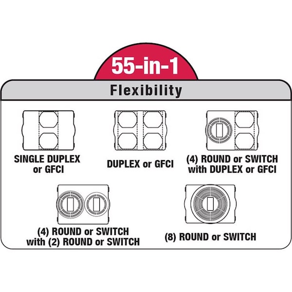 Sigma Engineered Solutions Electrical Box Cover, 2 Gangs, Non-Metallic, GFCI, Duplex and Round Receptacle Cover - 14425