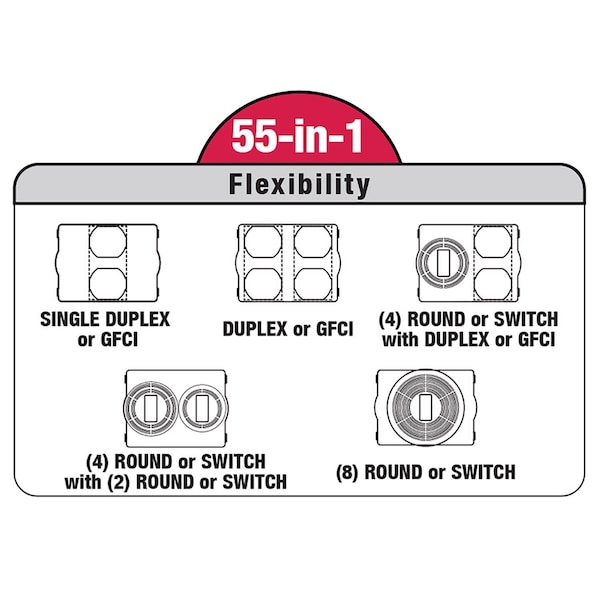 Sigma Engineered Solutions Electrical Box Cover, 2 Gangs, Metal Die-Cast, GFCI, Duplex and Round Receptacle Cover - 14437
