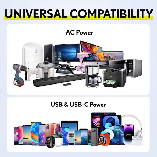 Overtime Outlet Shelf USB Wall Adapter, AC Outlet Extender w/ 8 AC Sockets and 3 USB Ports, Surge Protector - OTWP8O3USB