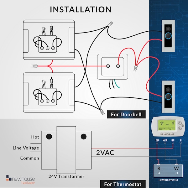 Newhouse Hardware Wired 24V 40vA Doorbell Transformer Compatible w/ Smart Video Devices - 40TR