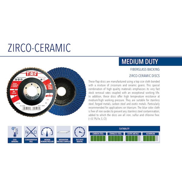 Disco de láminas de óxido de circonio y cerámica Bullard Abrasives 4-1/2x7/8, paquete de 20 - 34096