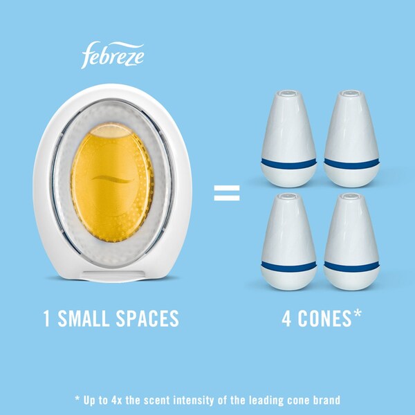 Febreze Febreze Small Spaces Linen & Sky Scent Air Freshener 0.25 oz Liquid - 93336