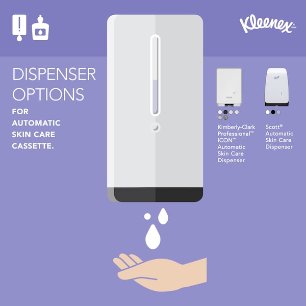 Kimberly-Clark Professional Ultra Moisturizing Foam Hand Sanitizer, 1.2 L Refills for KCP ICON & Scott Pro Automatic Dispensers - 34643