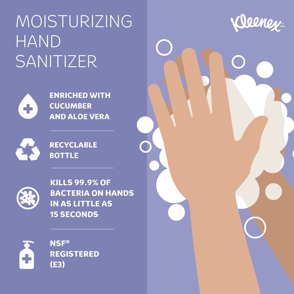 Kimberly-Clark Professional Ultra Moisturizing Foam Hand Sanitizer, 1.2 L Refills for KCP ICON & Scott Pro Automatic Dispensers - 34643
