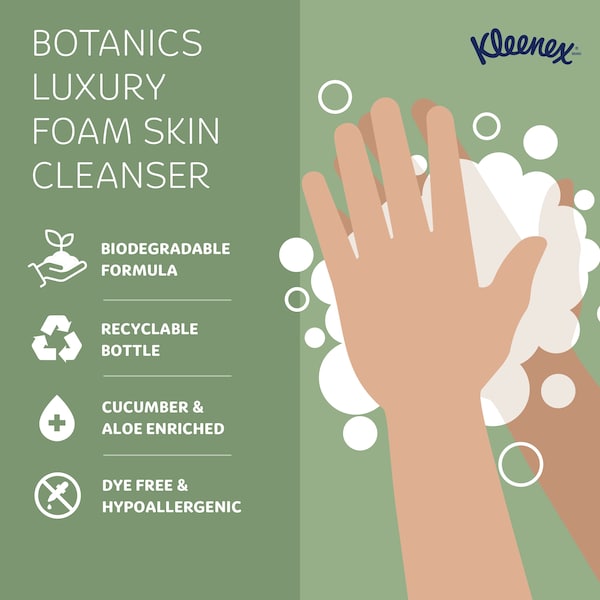 Kimberly-Clark Professional Botanics Luxury Foam Skin Cleanser, 1.2 L Refills for KCP ICON & Scott Pro Automatic Dispensers (4) - 52788
