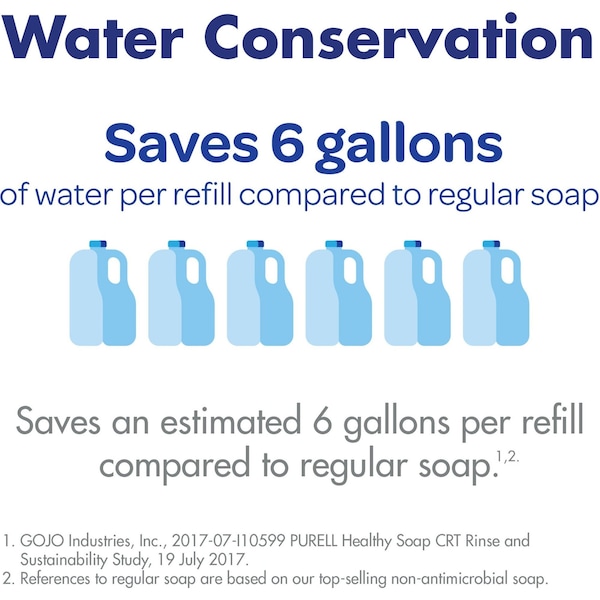 Purell 1200 ml Foam Hand Soap Dispenser Refill - 5085-02