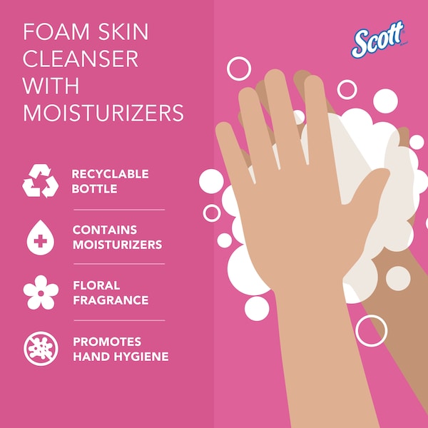 Kimberly-Clark Professional Foam Hand Soap, 1.2 L Hand Soap Refills for KCP ICON & Scott Pro Automatic Dispensers (2 Bottles) - 91592