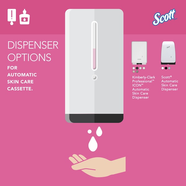 Kimberly-Clark Professional Foam Hand Soap, 1.2 L Hand Soap Refills for KCP ICON & Scott Pro Automatic Dispensers (2 Bottles) - 91592