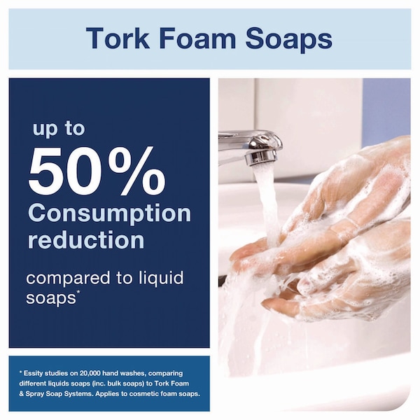 Tork Skincare Dispenser with Intuition Sensor, 4.4, x, 4.5, x, 11.5, Black - 571608
