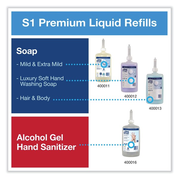Tork Tork Liquid Skincare Dispenser for Liquid Soap and Hand Sanitizer White S1, Economical - 570020A