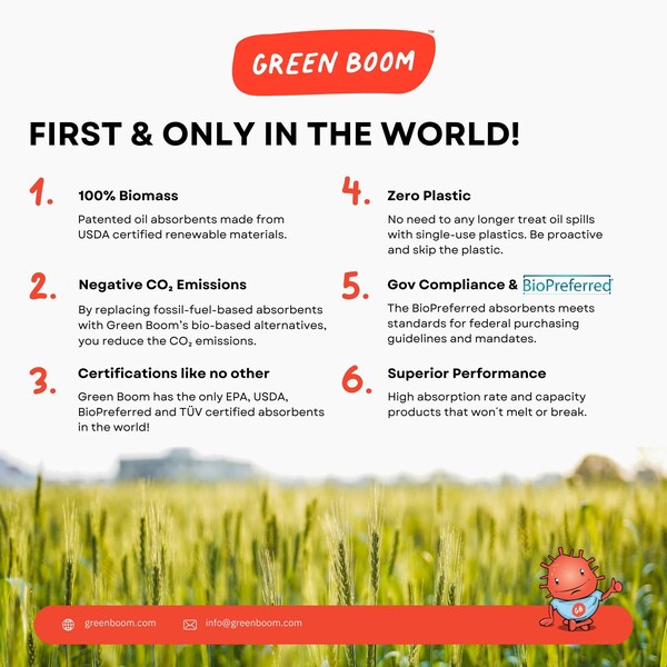 Green Boom Sorbent Sock, 6 gal, Oils, Water, White - S0324S