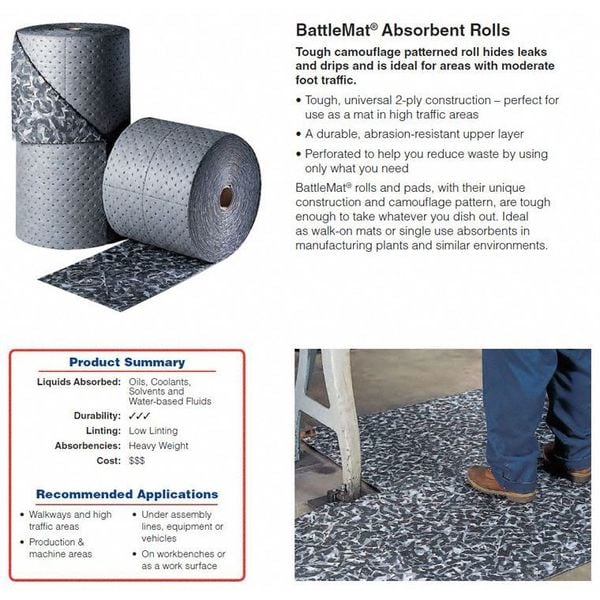 Brady Sorbents, 53 gal, 30 in x 150 ft, Universal, Gray, Polypropylene - BM30