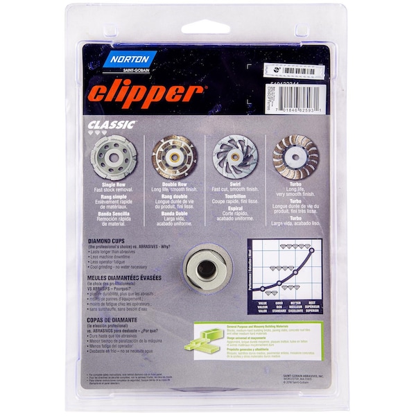 Norton Door Controls Norton Clipper 7 pulg. D x 5/8-11 pulg. Rueda de taza clásica - 70184682593