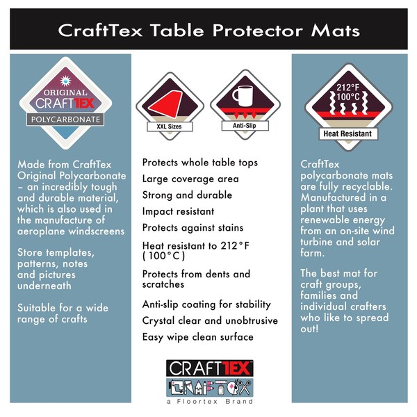 Floortex Pack of 2 Protective Mats for Craft Tables - 17" x 22" - FPCE1722RA2