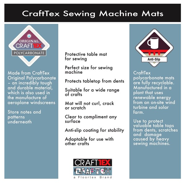 Floortex CraftTex Pack of 2 Sewing Machine Mats - 19" x 24" - FPCS1924RA2