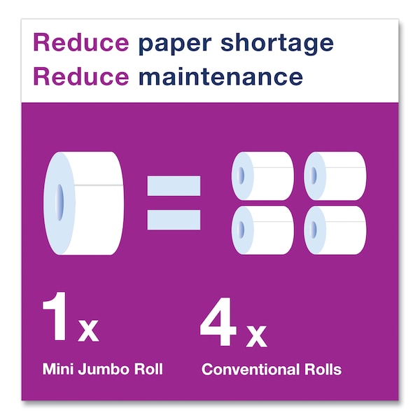 Tork Tork Mini Jumbo Toilet Paper Roll White T2, Advanced, 2-Ply, 12 x 751', 12024402 - 12024402
