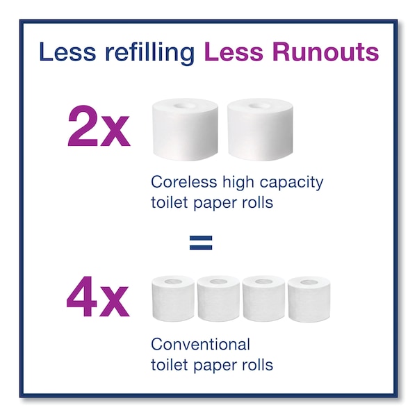 Tork Tork Twin Toilet Paper Roll Dispenser White T7, Coreless High Capacity, Elevation Range, 473200 - 473200