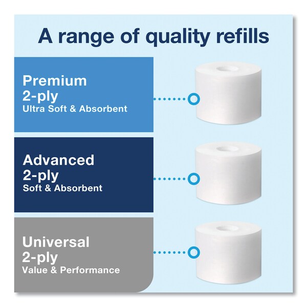 Tork Tork Twin Toilet Paper Roll Dispenser White T7, Coreless High Capacity, Elevation Range, 473200 - 473200