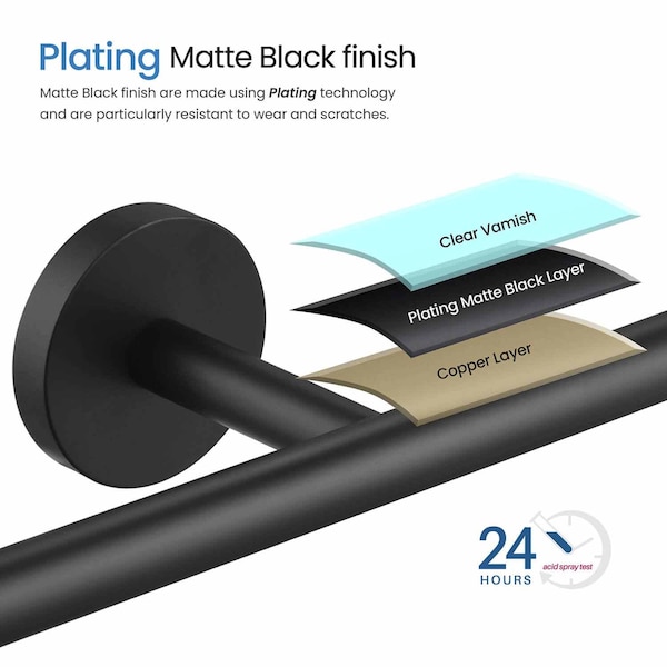 Kibi Circular Double Toilet Paper Holder - Matte Black. - KBA1408MB