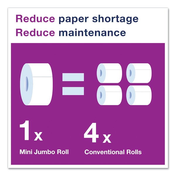 Tork Tork Mini Jumbo Toilet Paper Roll White T2, Advanced, 1-Ply, 12 x 1200', 12013903 - 12013903