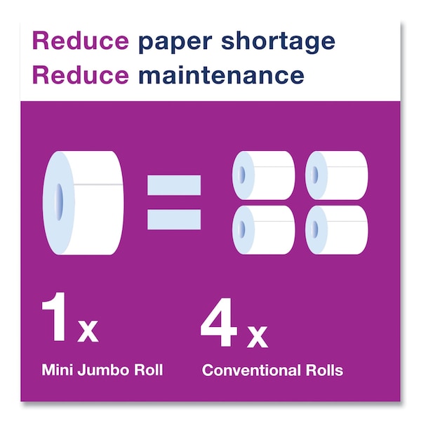 Tork Advanced Jumbo Bath Tissue, Septic Safe, 2-Ply, White, 3.48in x 751 ft, 12PK - 11020602