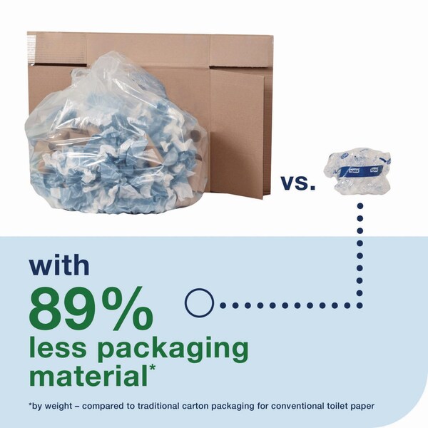 Tork Advanced Coreless High Capacity Bath Tissue, 2-Ply, White, 1,000 Sheets/Roll, 12PK - 472881