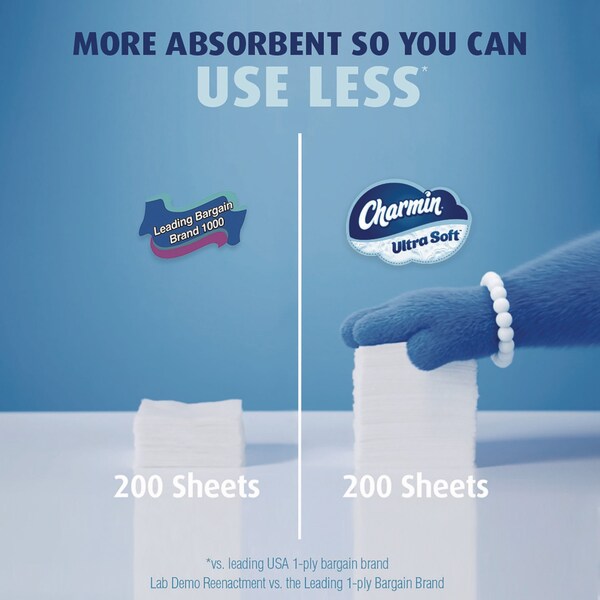 Charmin Ultra Soft Bathroom Tissue, Septic Safe, 2-Ply, White, 336 Sheets/Roll, 6PK - 84670/61790
