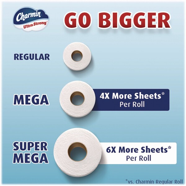 Charmin Ultra Strong Bathroom Tissue, Septic Safe, 2-Ply, White, 363 Sheets/Roll, 12PK - 13451/4311