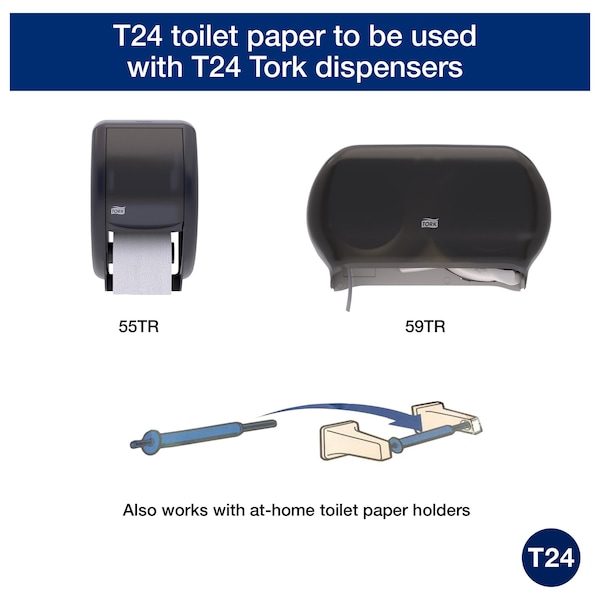 Tork Tork Premium Poly-Pack Bath Tissue, Septic Safe, 2-Ply, White, 4.1-Inch X 4-Inch, 400 Sheets - 2465412